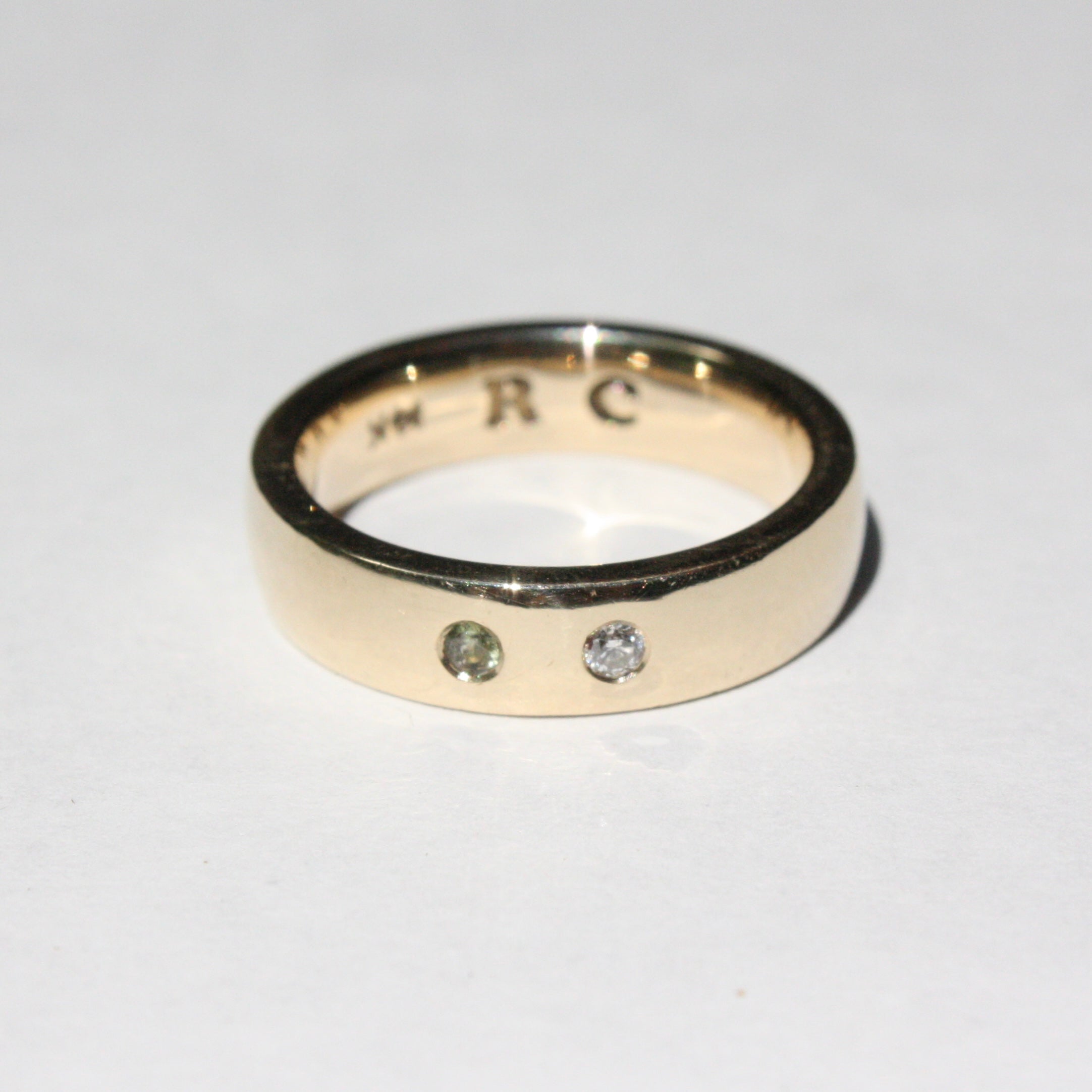 Ring 250901
